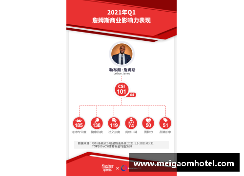 各国媒体如何评价韩国体育明星的影响与表现