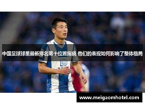 中国足球球星最新排名第十位置揭晓 他们的表现如何影响了整体格局