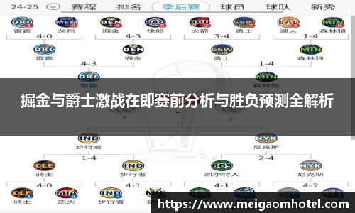 xingkong.com掘金与爵士激战在即赛前分析与胜负预测全解析